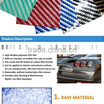 Air Free Super Quality Black Glossy Car Stickers Vinyl 2D Carbon Fiber Foil photo-6