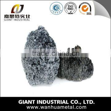 High Carbon FeSi photo-2