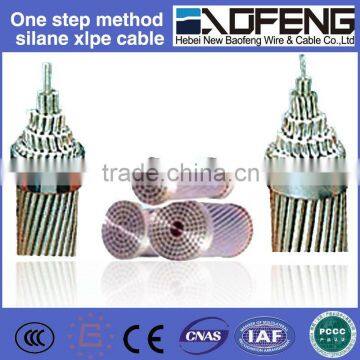 Best Overhead Types of AAC ACSR ACAR AAAC Bare Overhead Cable