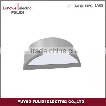 outdoor plastic wall pack fixture lighting 2016 new products