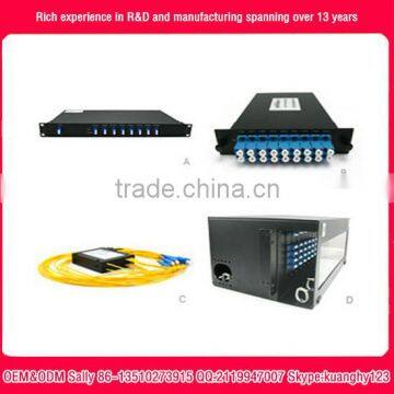 9 Channels, LGX Module, Duplex, CWDM Mux & Demux photo-3