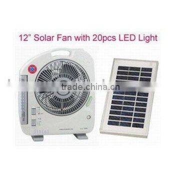 solar fan(20W)