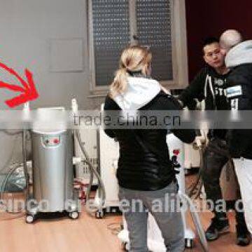 FDA Beauty Machine for Hair Removal and Skin Rejuvenation From Sincoheren photo-6