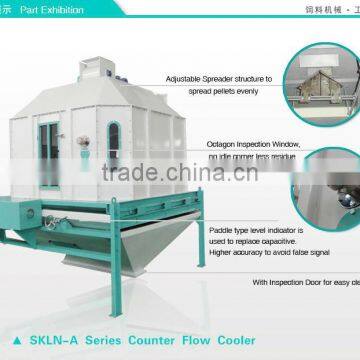 Animal Feed Counter Flow Cooler