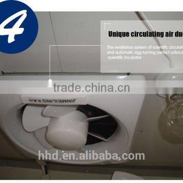 Hot Selling CE Marked HHD Brand Automatic Egg Incubator Hatching Machine for Sale YZITE-17 photo-6