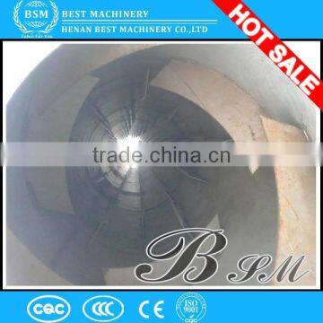 Most Popular Biomass Rotatry Drum Dryer With Special Design and Reasonable Price photo-5