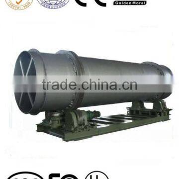 Vibrating Screen/rotary Vibrating Screen photo-6