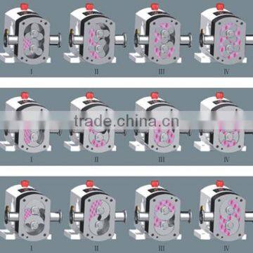 Rotary Lobe Pump for Washing Liquid photo-5