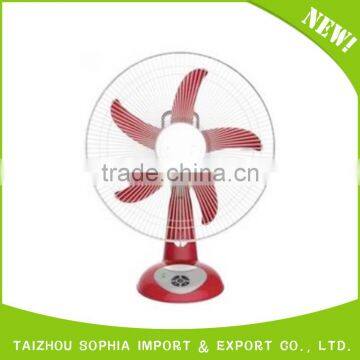 Plastic Material Parts Electric Floor Fan,top Quality Floor Fan photo-4