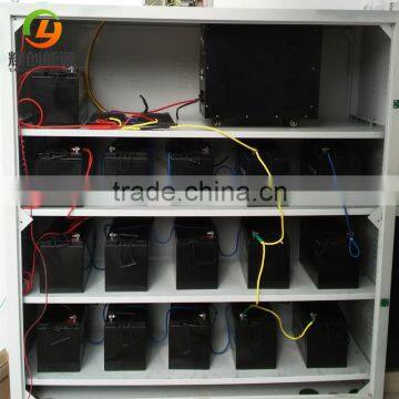 Complete 3kw Photovoltaic System 3000w off Grid Solar Power photo-2