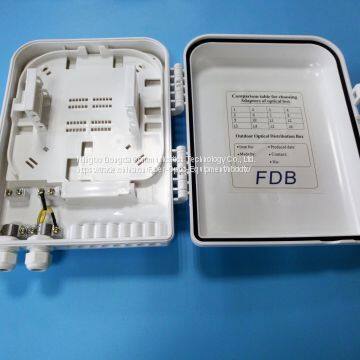 16 core fiber optic fiber box