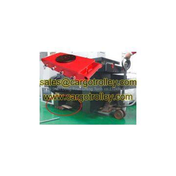 Machinery mover skates is easy to operate