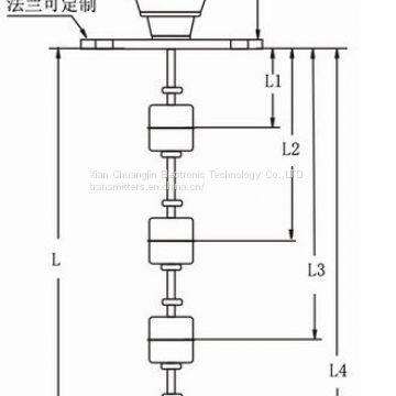 Float Type Liquid Level Switch photo-4