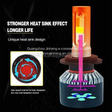 S2 Three Color Dimming Explosion Flashed Automobile LED Headlamp Refitted LED Lamp Fog Lamp H4 H7 H11 photo-5