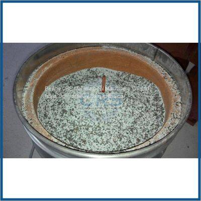 Welding Portions Rail Welding Material Manufacturer Exothermic Welding Materials photo-2