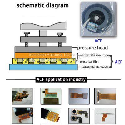 ACF 7813 7206 7106 2056 Conductive Adhesives Are Available in Different Length Specifications photo-2