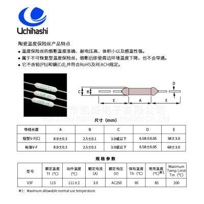 Uchihashi Estec Thermal Fuse V3F TF115 3A 250V