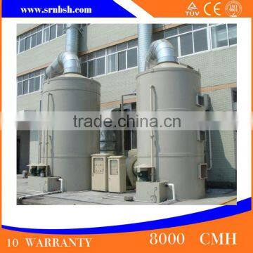 China Newly Industrial High Efficiency Stainless Steel Alkaline Liquid Absorption Gas Scrubbing Tower