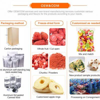 FD/AD Fruits and Vegetables photo-2