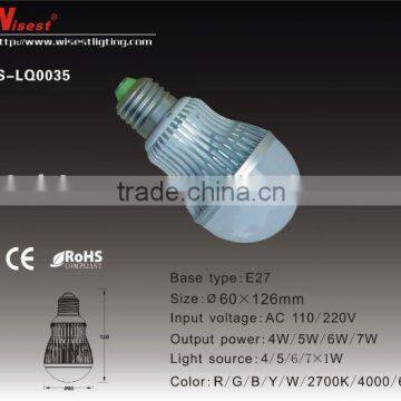 WS-LQ0035 LED