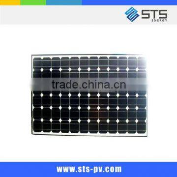 Class A 110W solar modules