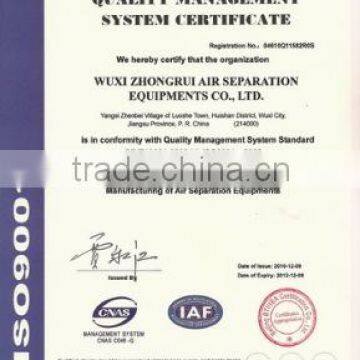 Quality Management System Certificate