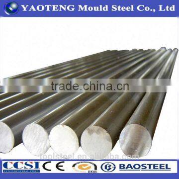 420 Stainless Steel Coils photo-4