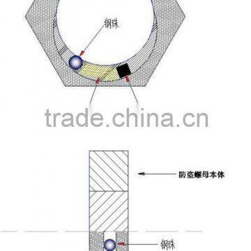 SiDa safe fastening lock nut for carbon steel