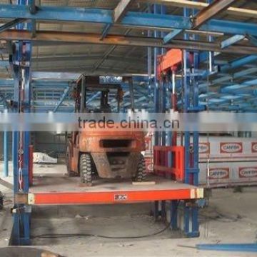 2015 hot sale China warehouse cargo scissor lift for sales