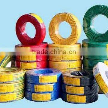 THW WIRE BUILDING WIRE ELECTRIC WIRE THW 4/0AWG