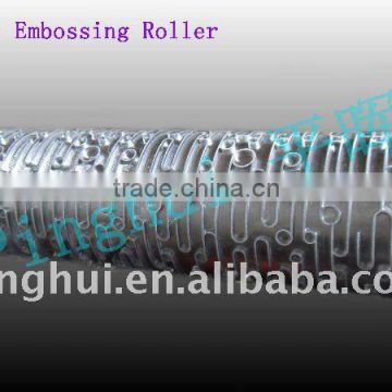 embossing Pattern Roller