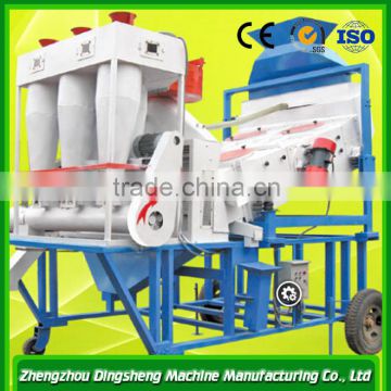 Technology vibrating screen for actus seeds