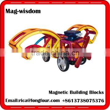 Environmental Protection Teaching Aid Trade Company photo-3