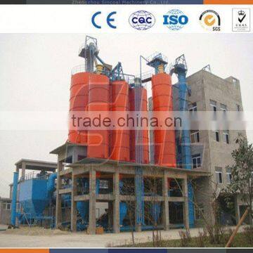 Full-automatic dry mixer machine for building machinery with China manufacturer