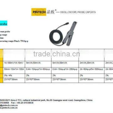 HVP-40DM(400V/4KV/40KV) DC High Voltage Meter/LCD Meter photo-5