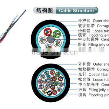 6 core optical fiber cable