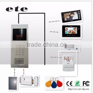 multi storey modular apartment building video door phone intercom system