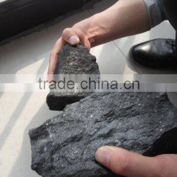 Metallurgical Coke From China