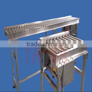 Small Size Roller Conveyor