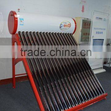 BTE Solar Plastic Solar Water Heater Collectors