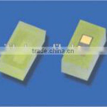 2016 new technology CSP 1510 LED chip for spot lights LED