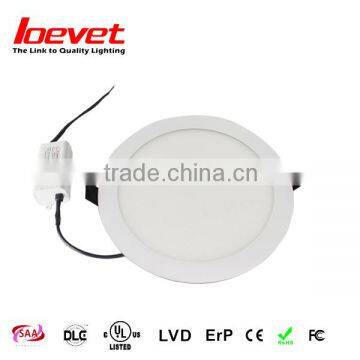 8inch panel led round 12w 15w