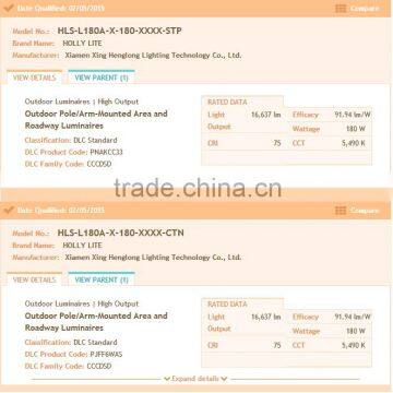 ETL DLC 180W High PowerLED Shoebox,Yoke Mount Parking Lot LED Shoe Box Flood Light photo-4