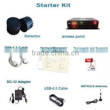 Wireless Magnetometer Vehicle Detection Starter Kit for Traffic Management