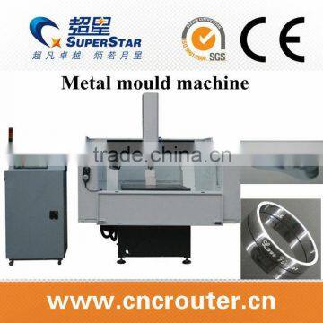 Model CX6060 metal cnc router from China&meta engraving machine