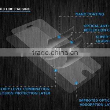 Super Slim Anti Scratch Anti Radiation Privacy 9h 2.5d 99% Transparency Glass Screen Protector Tempered Glass for Apple Watch photo-3