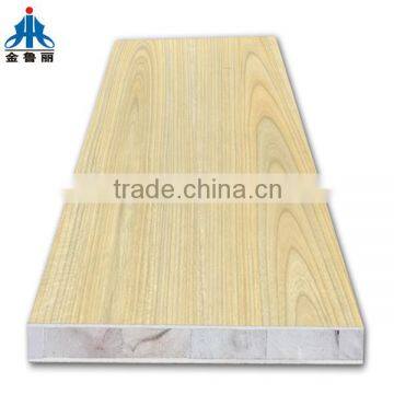 MR glue poplar core/paulownia core blockboard from luligroup