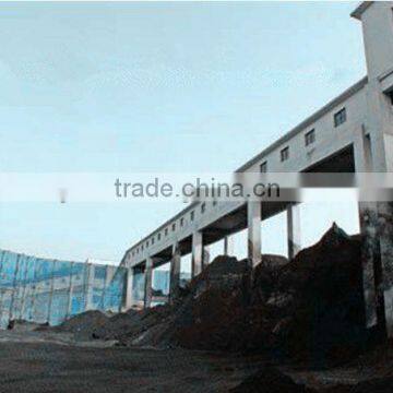 Bulk Material BeltTransporters,Conveyor Machine For coal mining