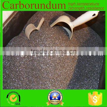 black Silicon Carbide