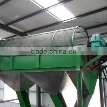 Durable Gold Rolling Screen for Sale photo-2